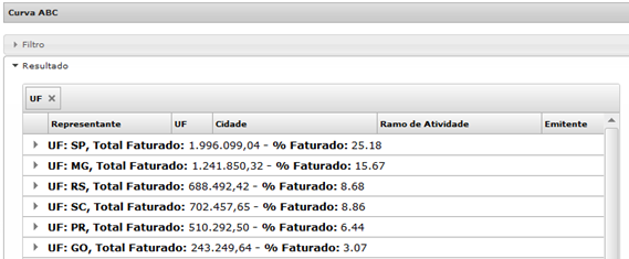 Exemplo de tela com o resultado.